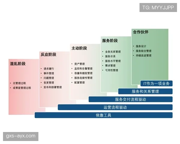 亚特兰大未来规划聚焦可持续发展与社区繁荣的全新蓝图分析 亚特兰大未来规划聚焦可持续发展与社区繁荣的全新蓝图分析