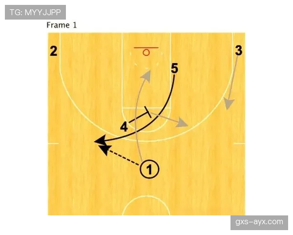 罗伯特·威廉姆斯挡拆制导篮下效率提升显著主导内线防守转型