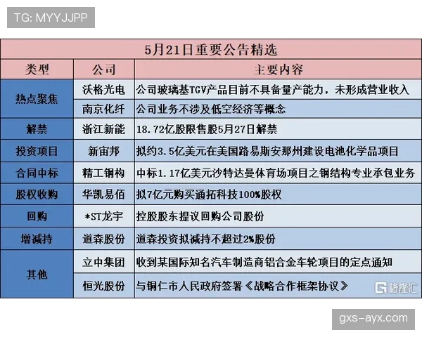 多特防线持续不稳，对欧冠资格竞争形成阶段性影响